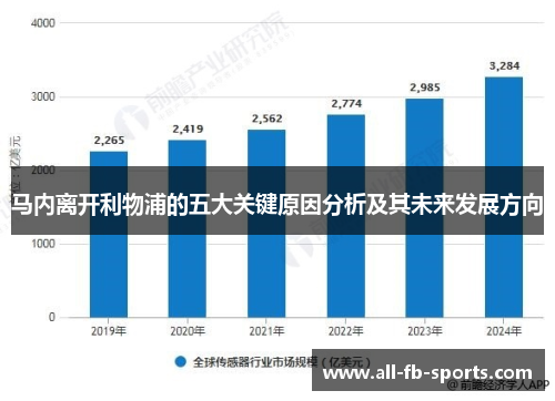 马内离开利物浦的五大关键原因分析及其未来发展方向 马内离开利物浦的五大关键原因分析及其未来发展方向