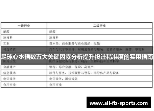 足球心水指数五大关键因素分析提升投注精准度的实用指南