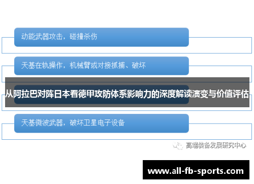 从阿拉巴对阵日本看德甲攻防体系影响力的深度解读演变与价值评估