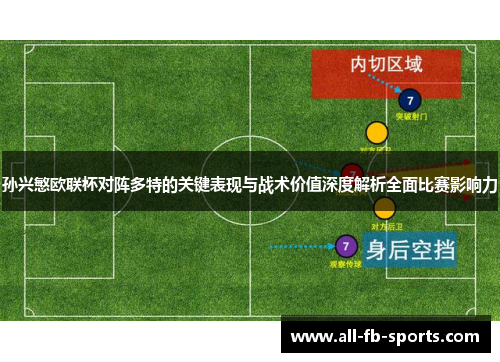 孙兴慜欧联杯对阵多特的关键表现与战术价值深度解析全面比赛影响力