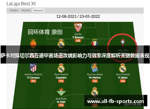 萨卡对阵切尔西在德甲赛场进攻端影响力与效率深度解析关键数据表现