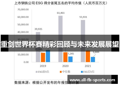 重剑世界杯赛精彩回顾与未来发展展望 重剑世界杯赛精彩回顾与未来发展展望